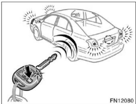 TOYOTA Avensis (2006) - —Låsa och läsa upp - 3