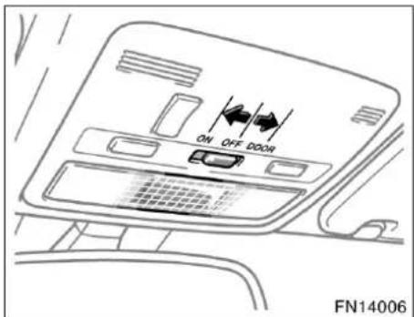 ON OFF DOOR FN14006