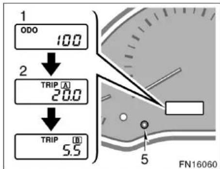 1 ODO 100 2 TRIP A 20.0 TRIP B 5.5 FN16060