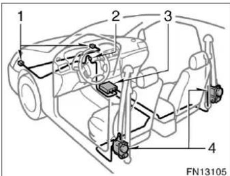 1 2 3 4 FN13105