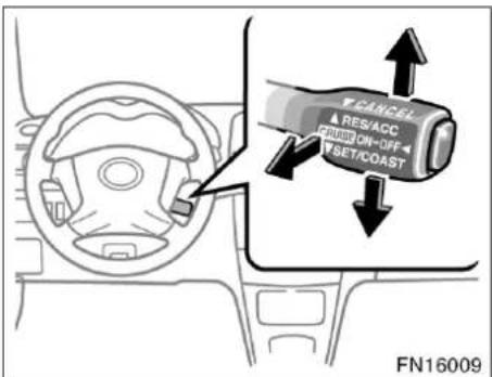 CANCEL RES/ACC CRISSET/OFF VSET/COAST FN16009