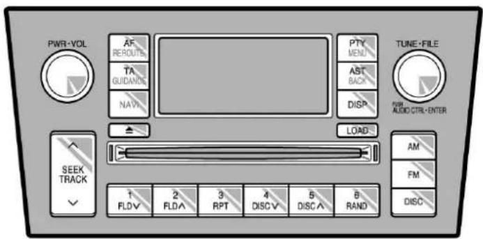 PWR-VOL AF REROUTS TA GUIDANCE NAV PTY MENU AST BACK DISP TUNE-FILE FOR AUDIO CTRL-ENTER LOAD AM FM DISC SEEK TRACK FLD V FLDA 3 RPT 4 DISC V 5 DISCA 6 RAND 1 FLD V 2 FLDA 3 RPT 4 DISC V 5 DISCA 6 RAND