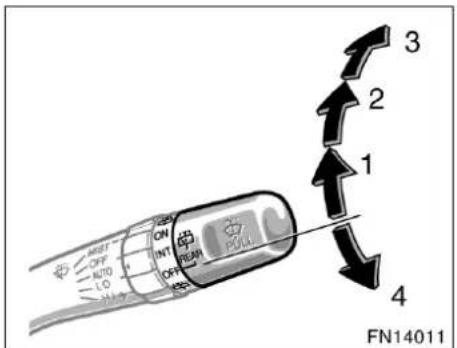 3 2 1 4 FN14011