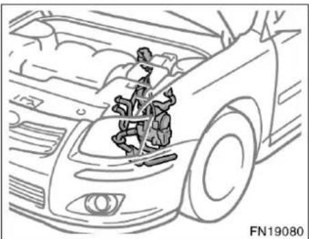 TOYOTA Avensis (2006) - —Vindrutans utsida - 1