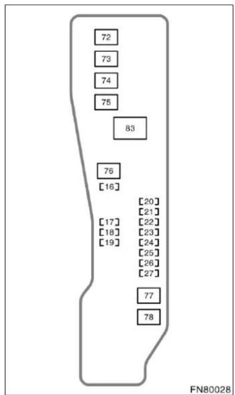 72 73 74 75 83 76 [16] [20] [21] [17] [22] [18] [23] [19] [24] [25] [26] [27] 77 78 FN80028