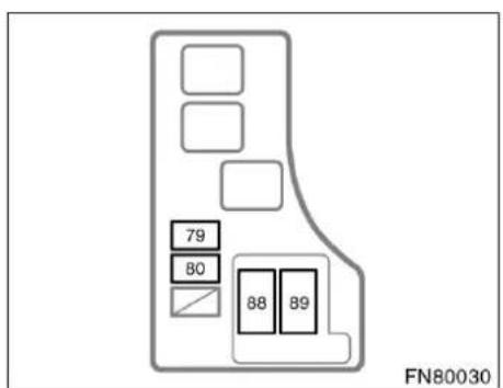 79 80 88 89 FN80030