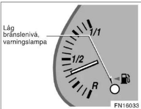 Låg brånslenivå, varningslampa 1/1 1/2 R FN16033