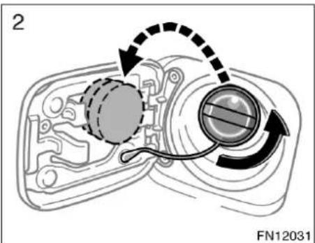2 FN12031