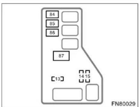84 85 86 87 13 14 15 FN80029