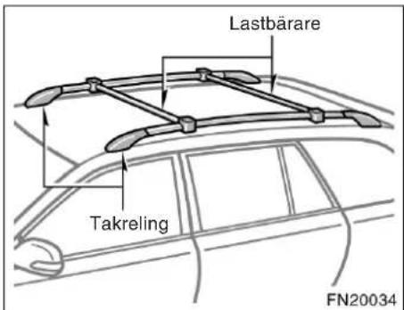 Lastbärare Takreling FN20034