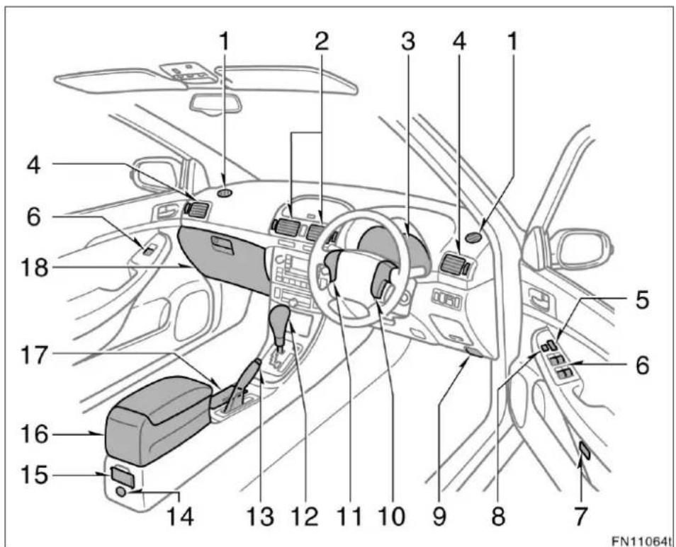 1 2 3 4 1 4 6 18 17 5 6 16 15 14 13 12 11 10 9 8 7 FN11064t
