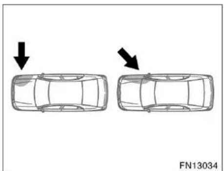 TOYOTA Avensis (2006) - WARNING - 1