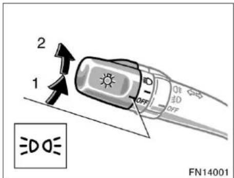 2 1 ED OFF OFF FN14001