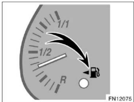 1/1 1/2 R FN12075