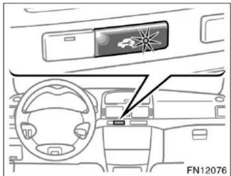 TOYOTA Avensis (2006) - Startspärr - 2