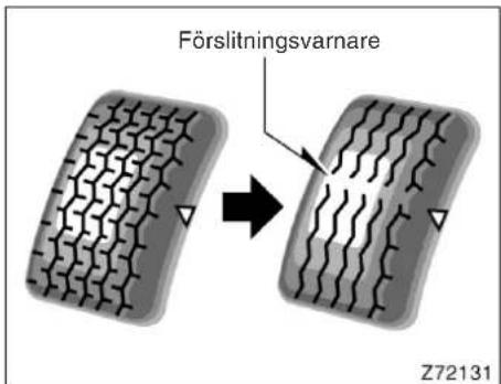 Förslitningsvarnare Z72131