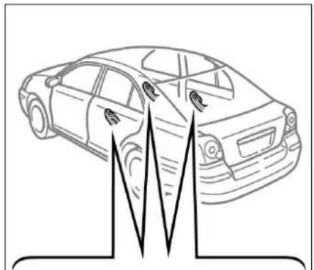 TOYOTA Avensis (2006) - ÖPPNA OCH STÄNGA FÖNSTRET PÅ PASSAGERARSIDORNA - 2