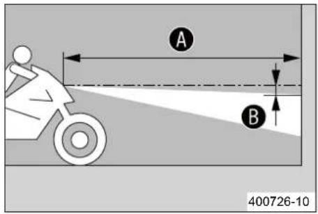 A B 400726-10