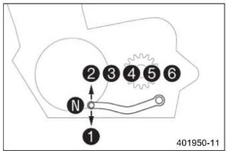 2 3 4 5 6 N 1 401950-11