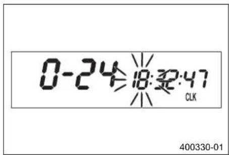 0-24 18:32:47 CLK 400330-01