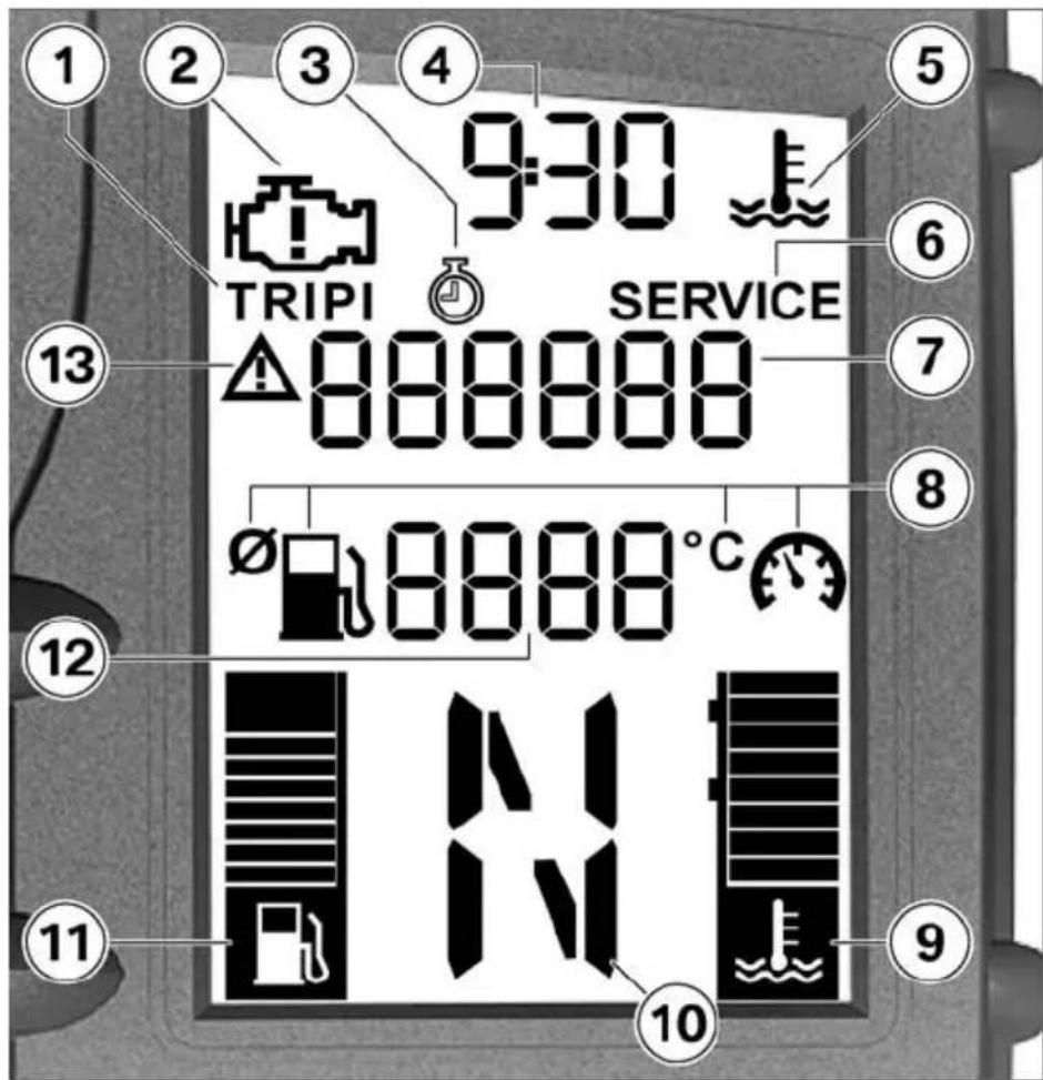 BMW F 800 GS - Multifunktionsdisplay - 1
