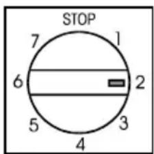 STOP 7 1 6 2 5 3 4