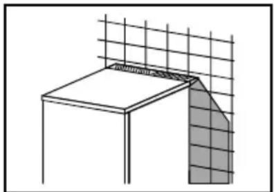 GORENJE R4101AW - Uppställning - 2