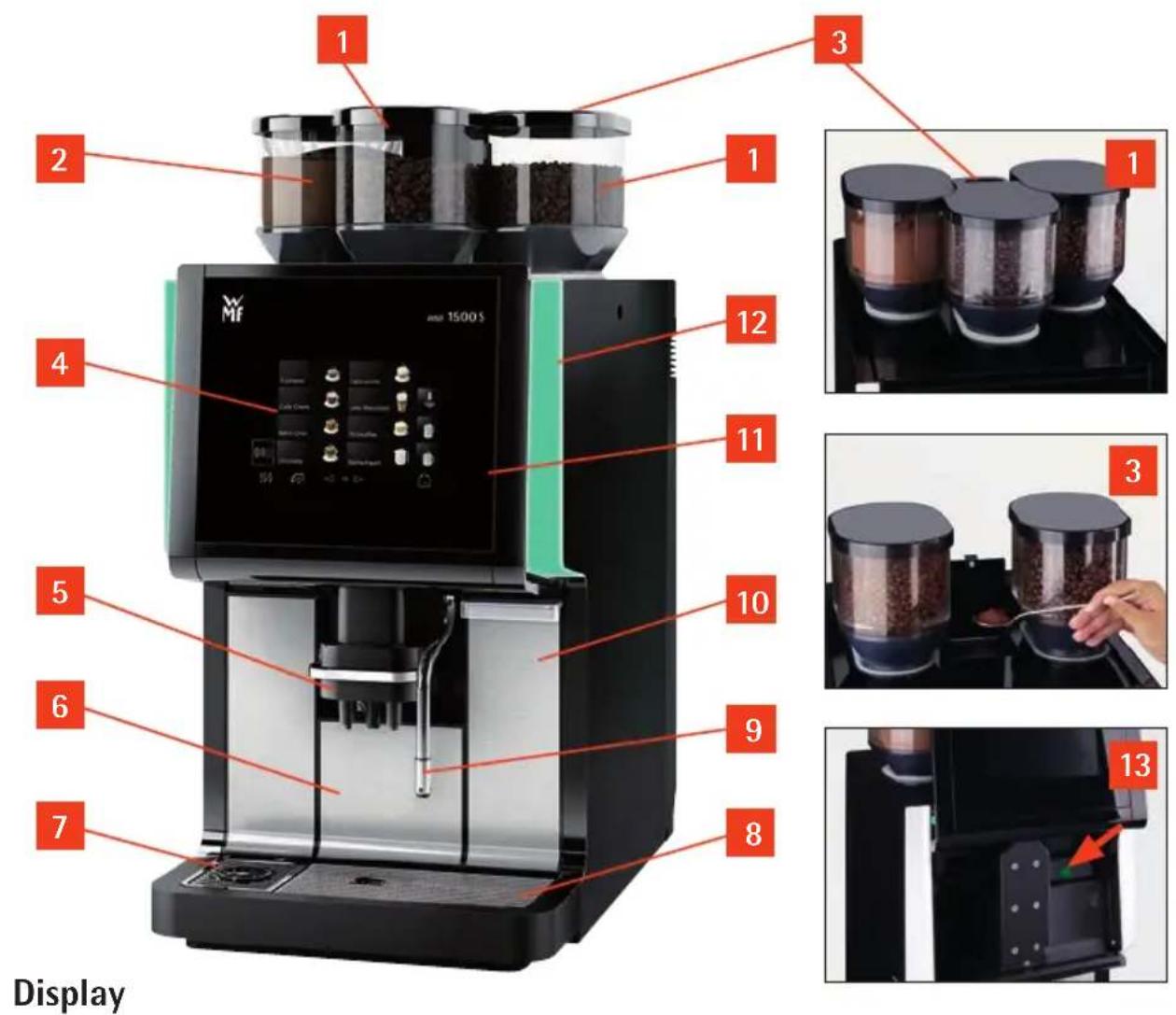 WMF 1500 S - Presentation - 1