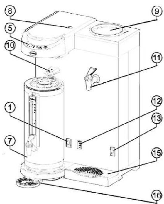 Metos MT202W - Konstruktion - 1