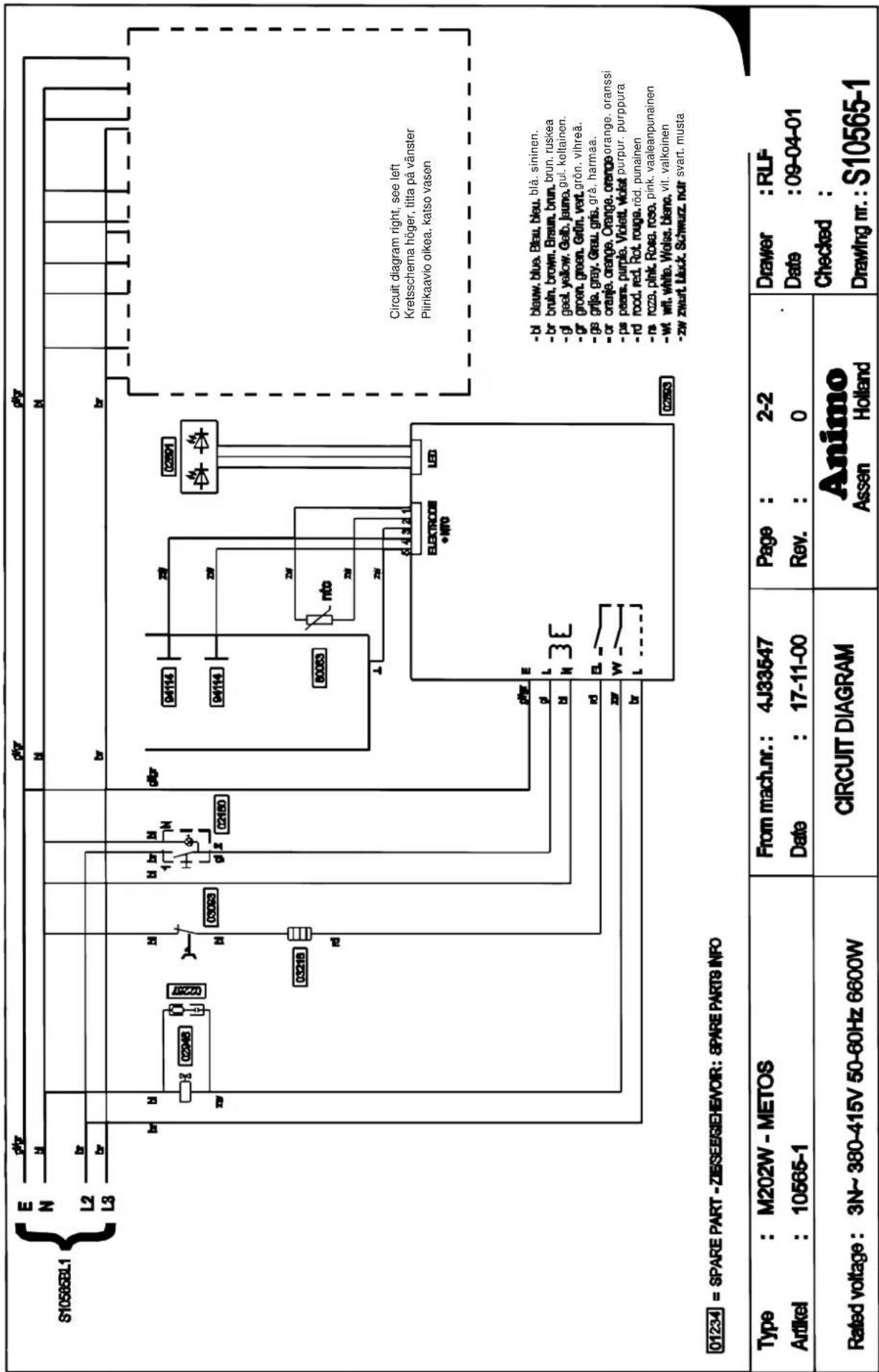 Metos M202W - Tekniska specifikationer - 4