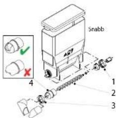 Snabb 4 1 2 3