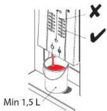 Min 1,5 L