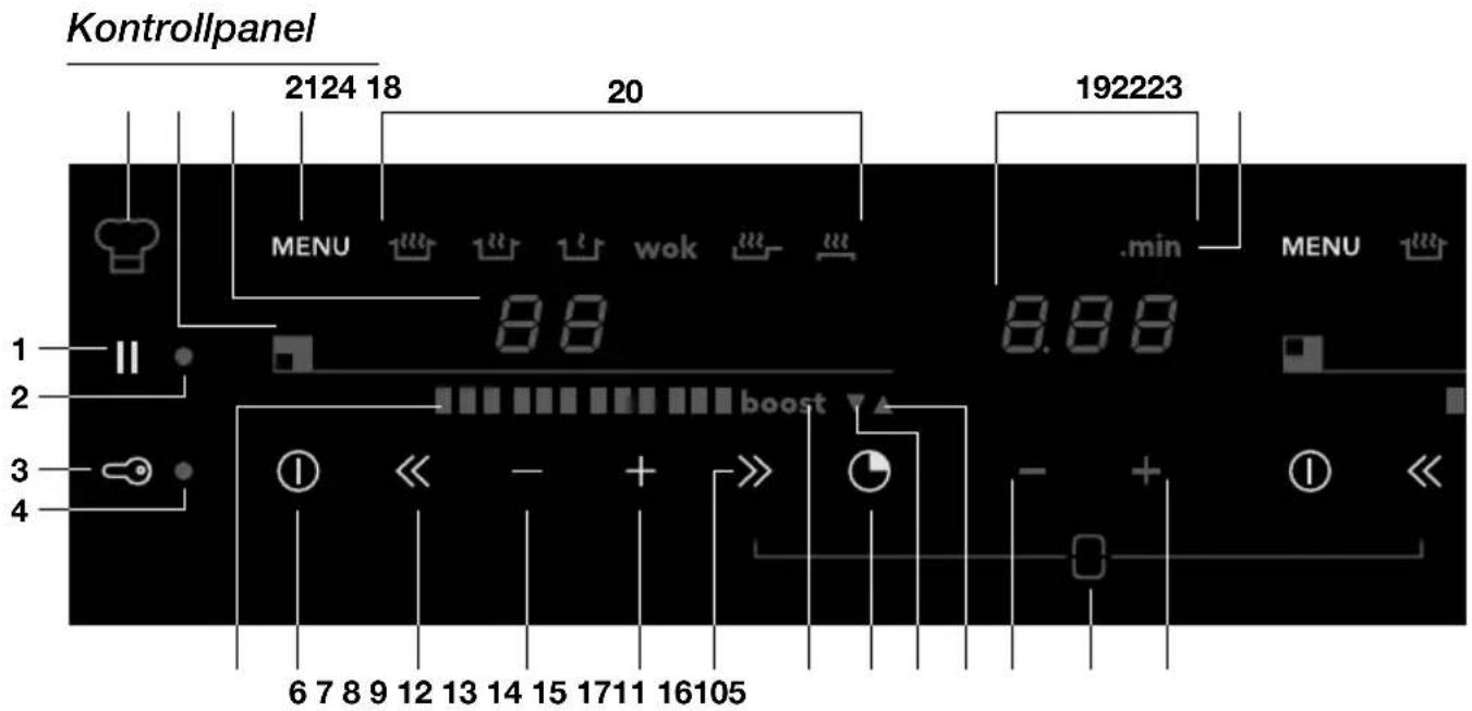 ASKO HIGETA02 - Inledning - 1