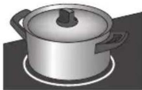 ASKO HIGETA02 - Induktionsmatlagning - 1