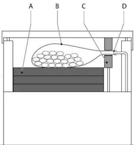 Metos 940 - Torra produkter - 1