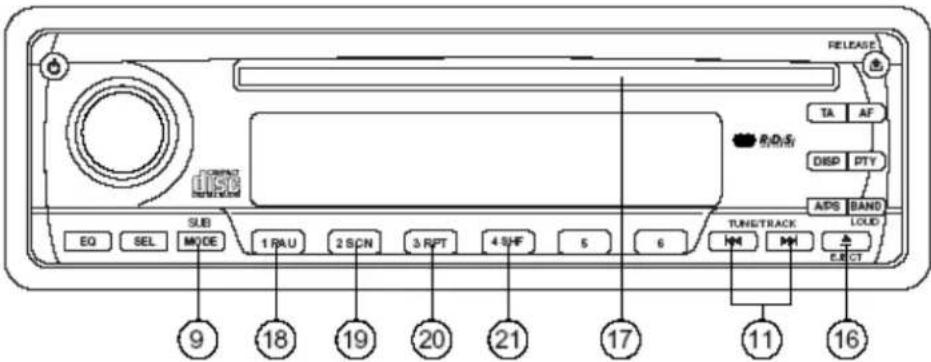 RELEASE TA AF DISP PTY APS BAND LOAD TUNETRACK EQ SEL MODE 1 RAU 2 SCN 3 RPT 4 SHF 5 6 ELECT 9 18 19 20 21 17 11 16