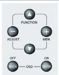 Hugoson HU1511 - Text-TV - 1