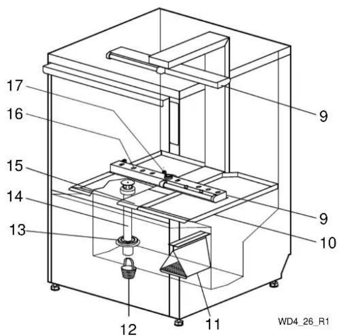 Wexiödisk WD-4 - Maskinens uppbyggnad, utan tömningspump - 2