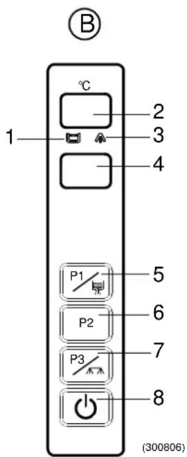 Wexiödisk WD-4 - Ändring av värden. Inkoppling av serviceläget - 2