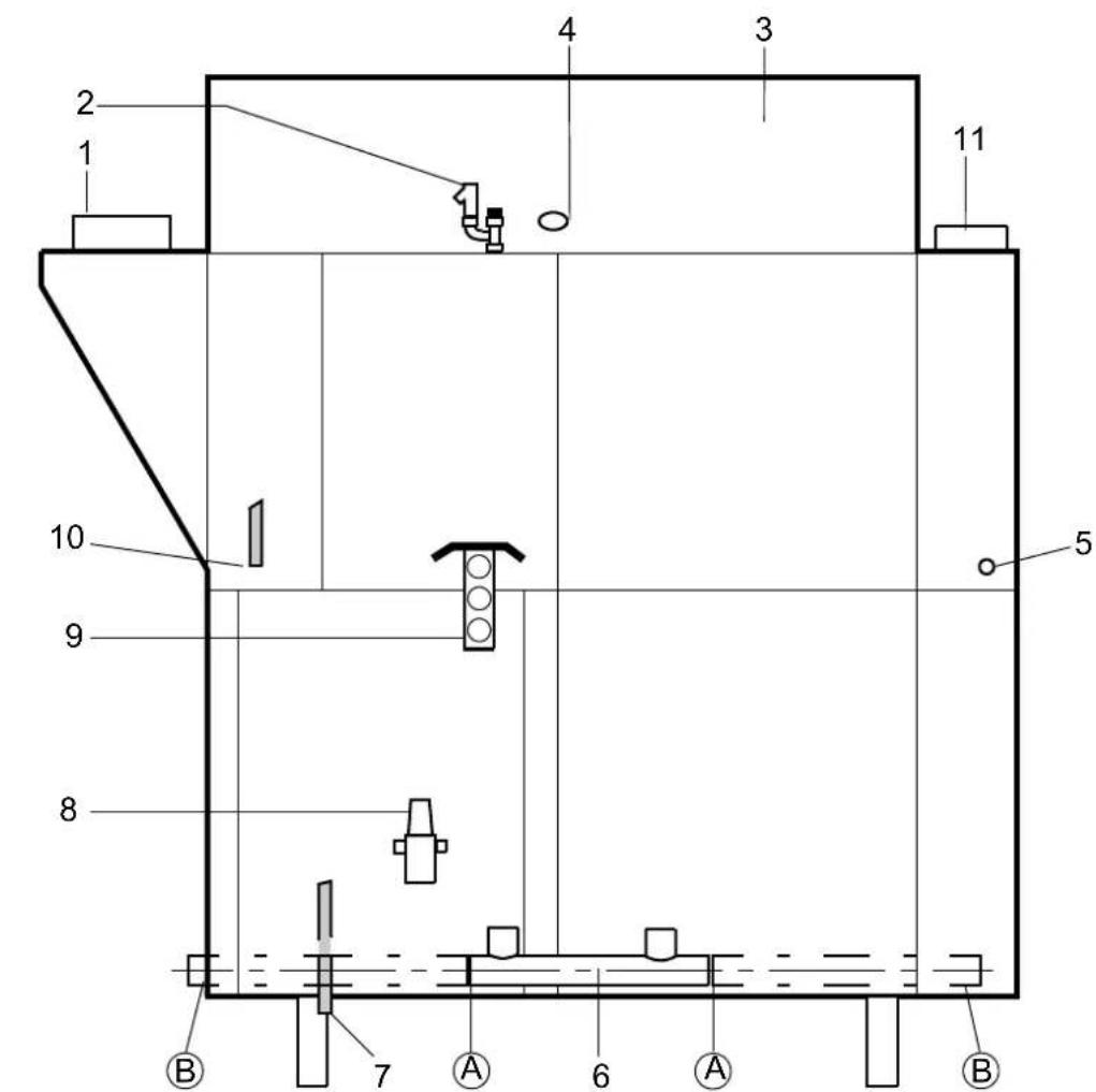 Wexiödisk WD-11 - Installation - 1