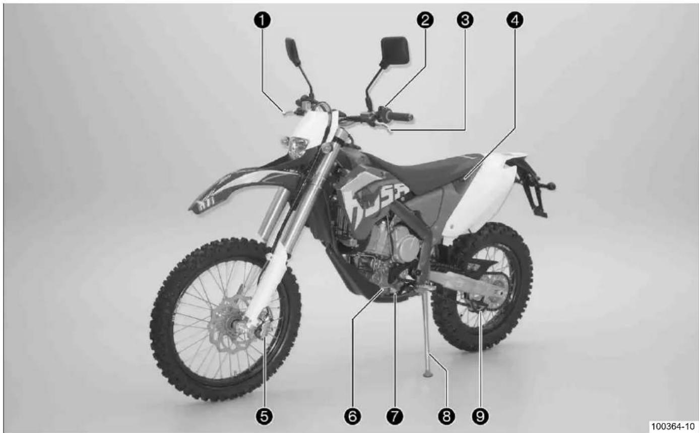 Husaberg FE 450 EU (2009) - Varning för manipulationer - 1