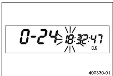 0-24 18:32:47 CLK 400330-01