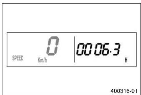 SPEED 0 Km/h | 00 06.3 H 400316-01