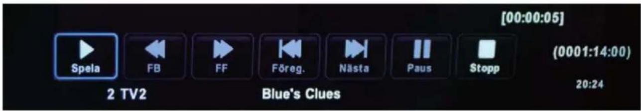 Spela FB FF Föreg. Nästa Paus Stopp [00:00:05] (0001:14:00) 2 TV2 Blue's Clues 20:24