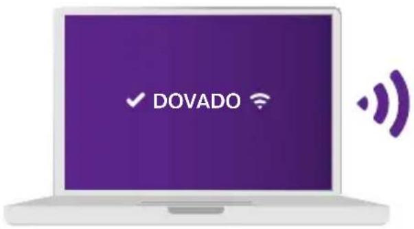 DOVADO