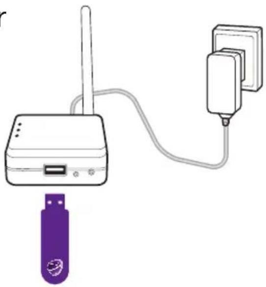 Dovado Tiny - Koppla in din 4G-router - 2