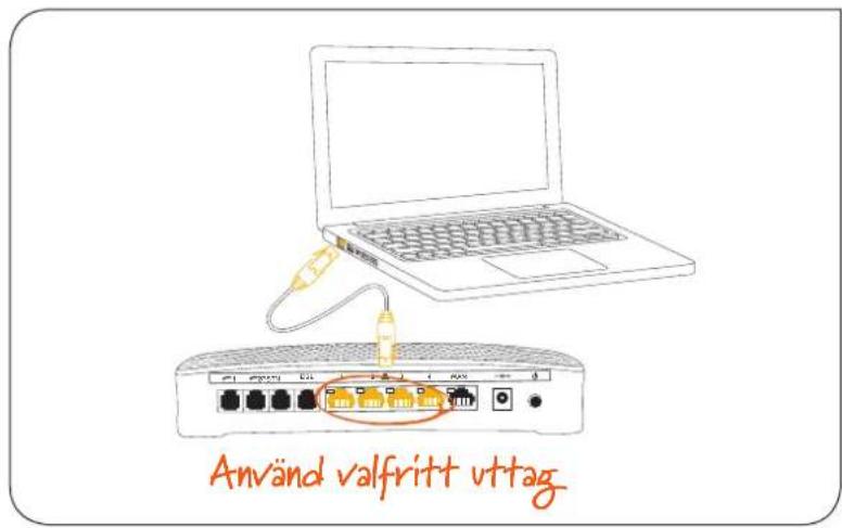 Använd valfritt uttag