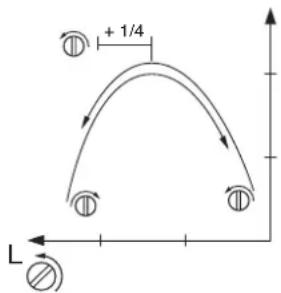 JONSERED CS 2165 - Förutsättningar - 1