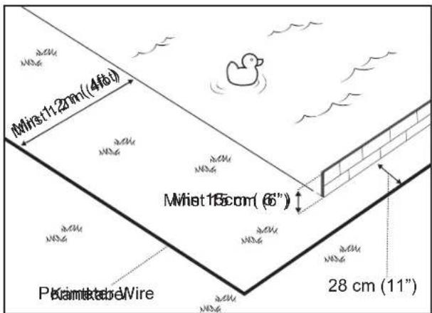 MWhist 11.2 cm (4ft) MWhist 15 cm (6") Pictamkobe Wire 28 cm (11)