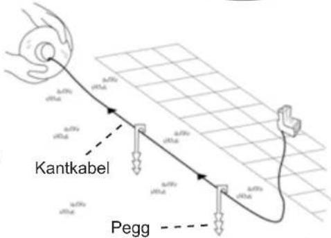 Kantkabel Pegg